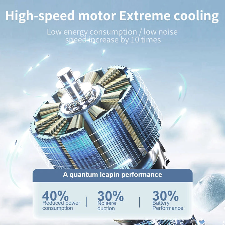 Small Pocket Fans Speed(100) Ice Cooling Handheld Fan 13000 Rpm 3-In-1 Portable Fan with Ice Cooler Rechargeable