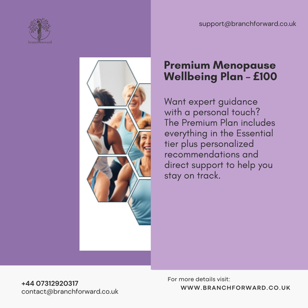 Premium Menopause Wellness Plan (Personalised Support)