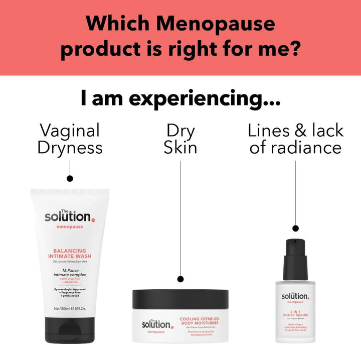 The Solution Menopause Night Recovery Treatment (50Ml). Dermatologically Tested Night Face Cream for Women, Hydrating Night Cream for Women anti Aging, Vegan & Cruelty Free Face Cream for Mature Skin